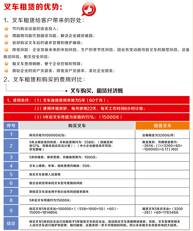 銳曼叉車租賃